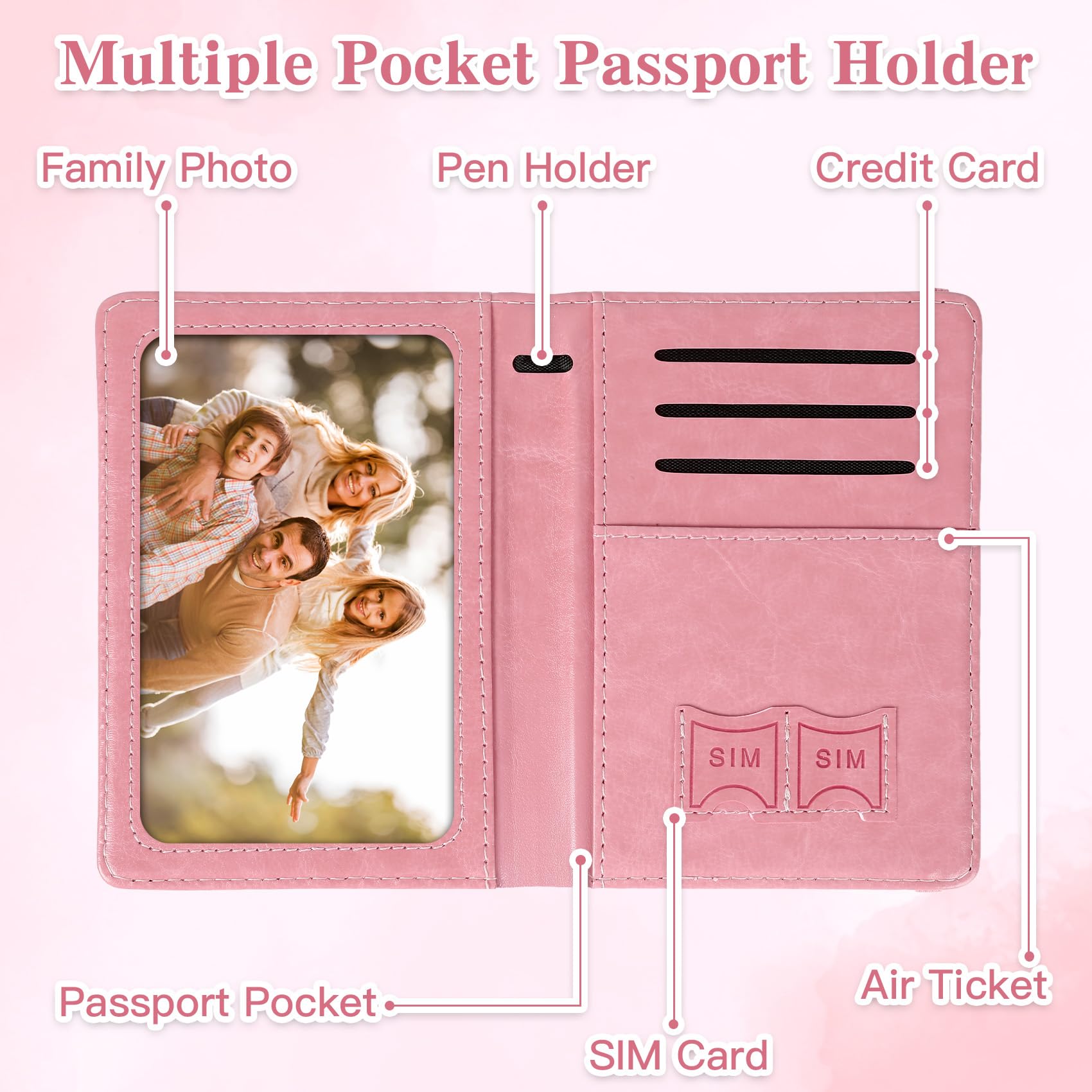 Porta Pasaportes para Viaje, F - Travel Accessories Essentials reseña y precio